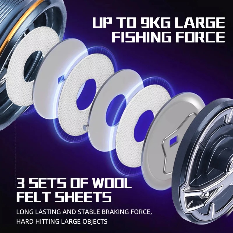 Okuma'nın 18 kg Fren Gücüne Sa - Abu Garcia Reel Max incelemesi ve fiyatı