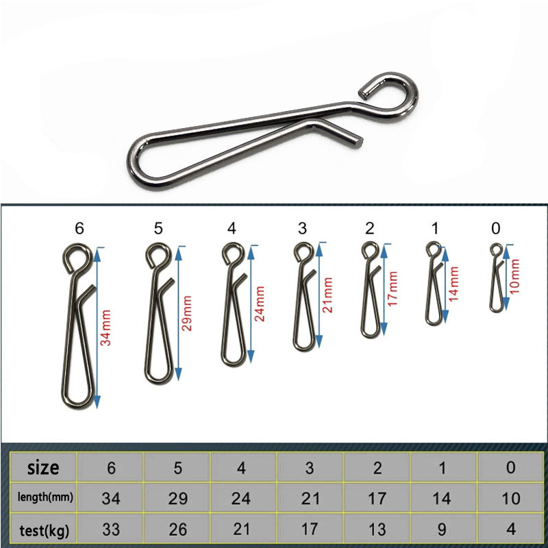 100 adet, tuzlu su balıkçılığı - Fishing Equipment Cheap incelemesi ve fiyatı