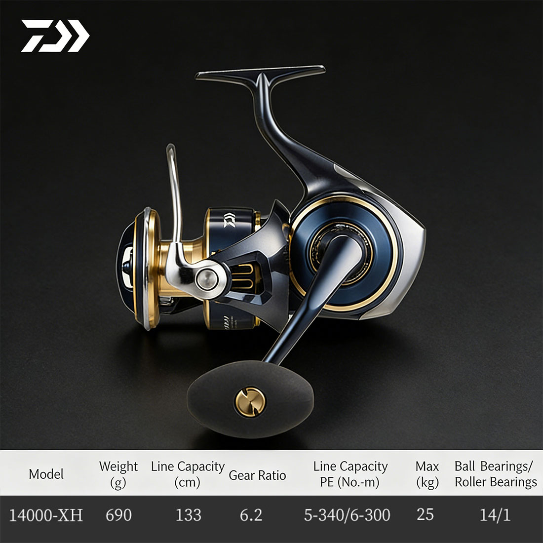 Orijinal DAIWA 2025 SALTIGA 80 - Abu Garcia Reel Max incelemesi ve fiyatı